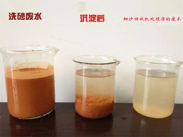 细沙回收机处理后的废水 副本.png 细沙回收机处理后的废水 副本.png